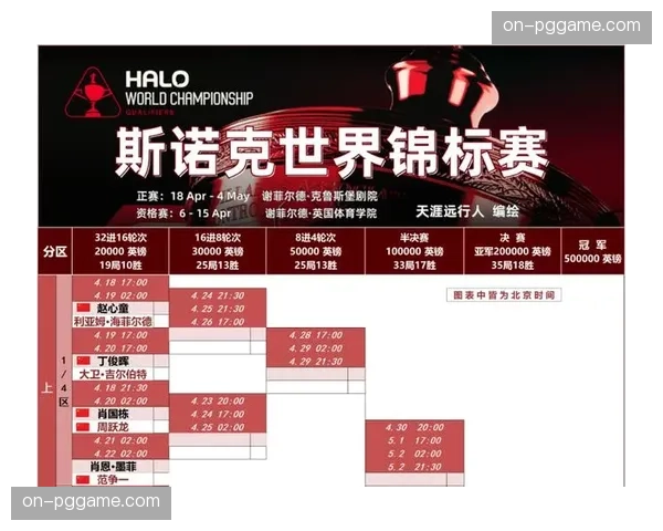 2026年世界男子手球锦标赛抽签仪式流程公布，传奇球星将出任嘉宾