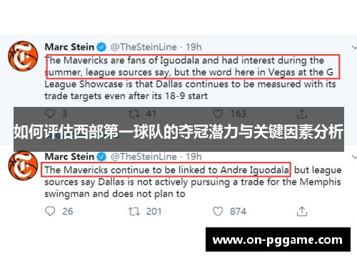 如何评估西部第一球队的夺冠潜力与关键因素分析