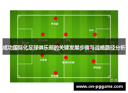 成功国际化足球俱乐部的关键发展步骤与战略路径分析