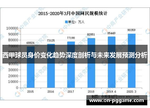 西甲球员身价变化趋势深度剖析与未来发展预测分析