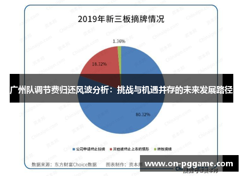广州队调节费归还风波分析：挑战与机遇并存的未来发展路径