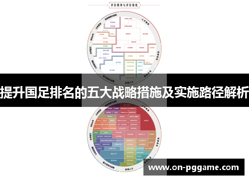 提升国足排名的五大战略措施及实施路径解析