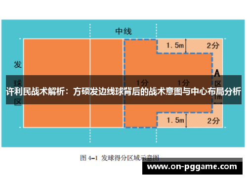许利民战术解析：方硕发边线球背后的战术意图与中心布局分析