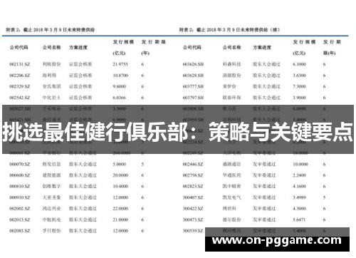 挑选最佳健行俱乐部：策略与关键要点