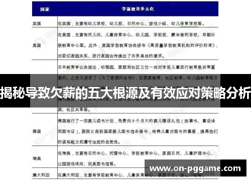 揭秘导致欠薪的五大根源及有效应对策略分析
