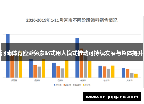 河南体育应避免豪赌式用人模式推动可持续发展与整体提升