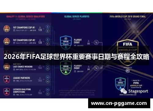 2026年FIFA足球世界杯重要赛事日期与赛程全攻略