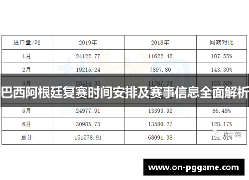 巴西阿根廷复赛时间安排及赛事信息全面解析