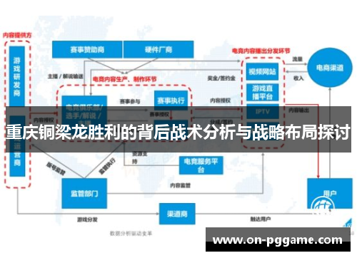重庆铜梁龙胜利的背后战术分析与战略布局探讨