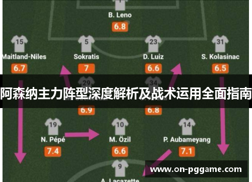 阿森纳主力阵型深度解析及战术运用全面指南